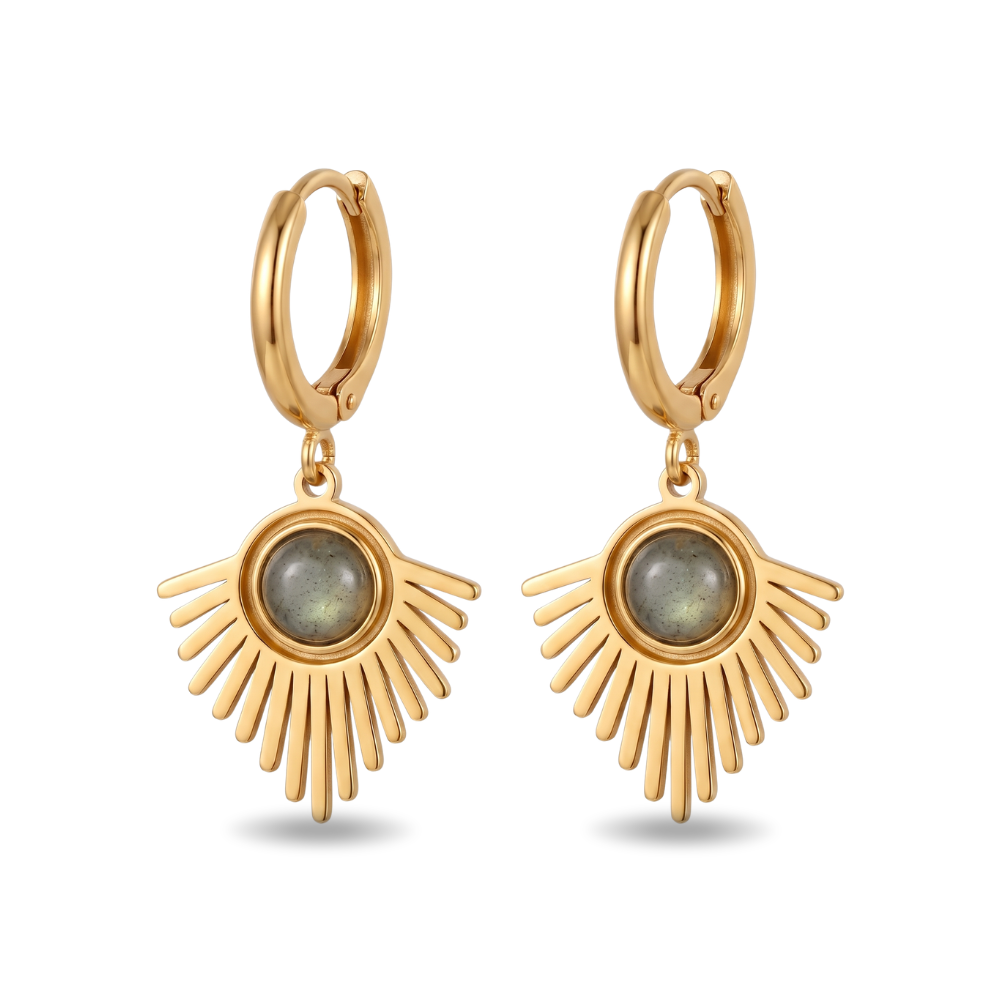 Aretes Mantra